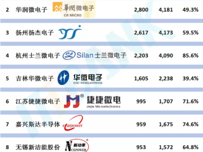 9459a959dc350f52b9c8c9b7a0a5e169