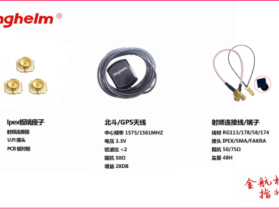 22f52a42fa4b374da8a7d6fde2839e5e