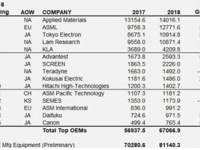 42aa38a4e5f456d0668ff3642f19e322