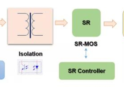 5db7004e331362667b5b152310508444