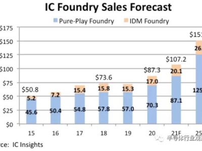 9f0e838a34392c2bc9dcbff20e34c8bd