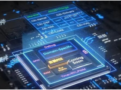 6379859940305980409823973