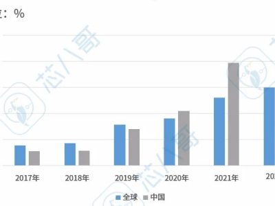 6380120288856376253458607