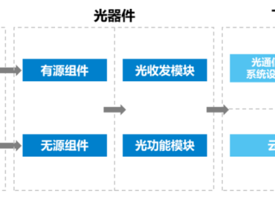 6380343740078239409398272