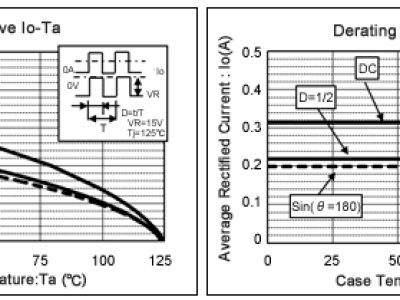 6380489914128790907744801