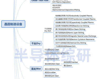 6380920938062715569927776