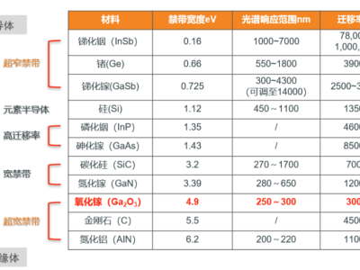 6381274720009134176689412