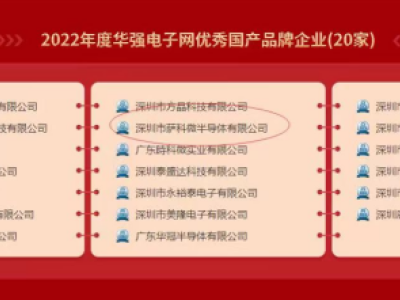 6381376664278362842686561