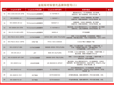 6385013284479173376249672