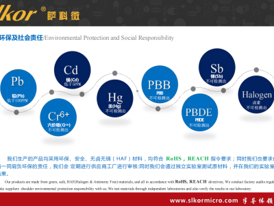 6385760916478808599816146