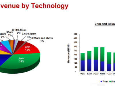 6385914656931875002851391