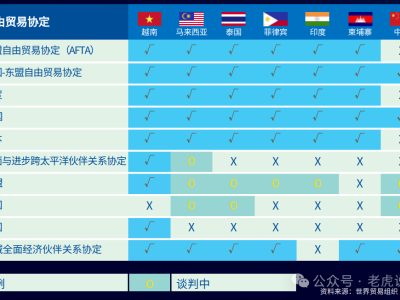 6385924580749316416629769