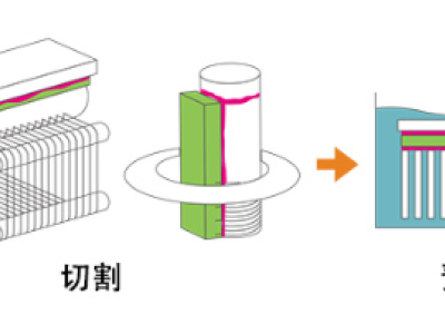 6386234053819622653066445