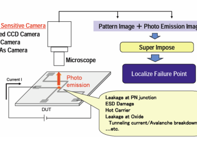 6386538819407324227515948
