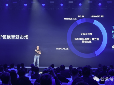 6386556398554199224556035