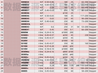 6386589164352636729311209