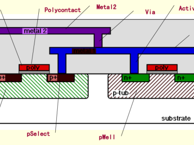6386599594858007814985489