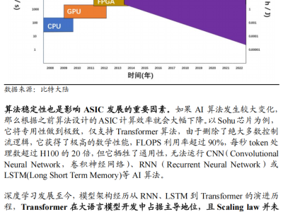 6387556890085198706067689