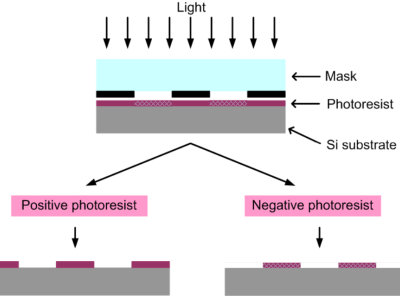 6387922786113452254418522