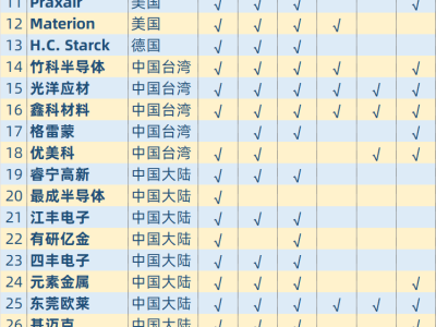 6388292274711653903623909