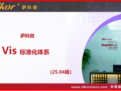 6388479939813867183005540