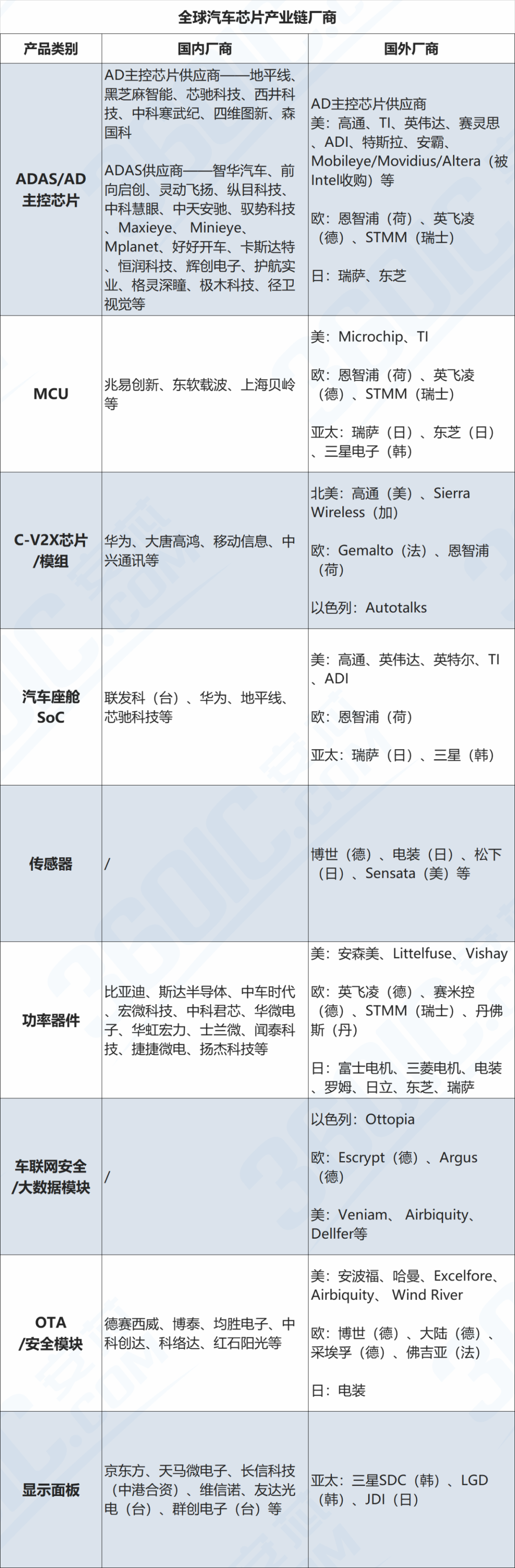 15579cdb05798ab750dc5ae00839861d