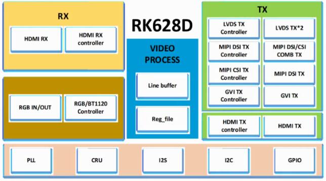 90b95a9dac7519ca03376af36819114d
