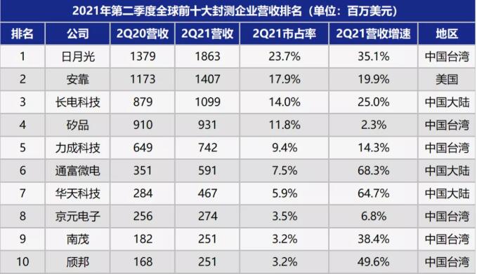 0948ff417394f7bd5c9a240e3330afc7