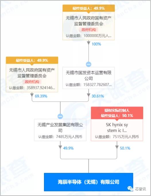 16659b7dafeee2f52e8736e24cdd41a0