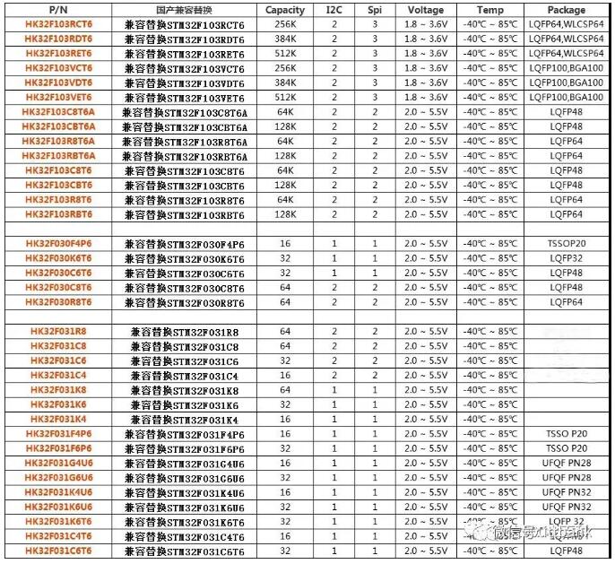 6378251373491308607013731