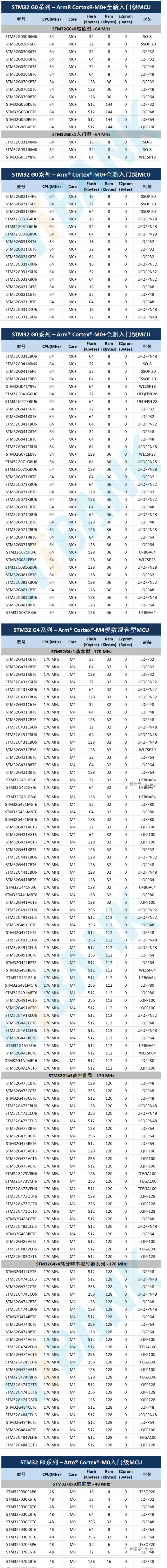 6378251373492871105541149