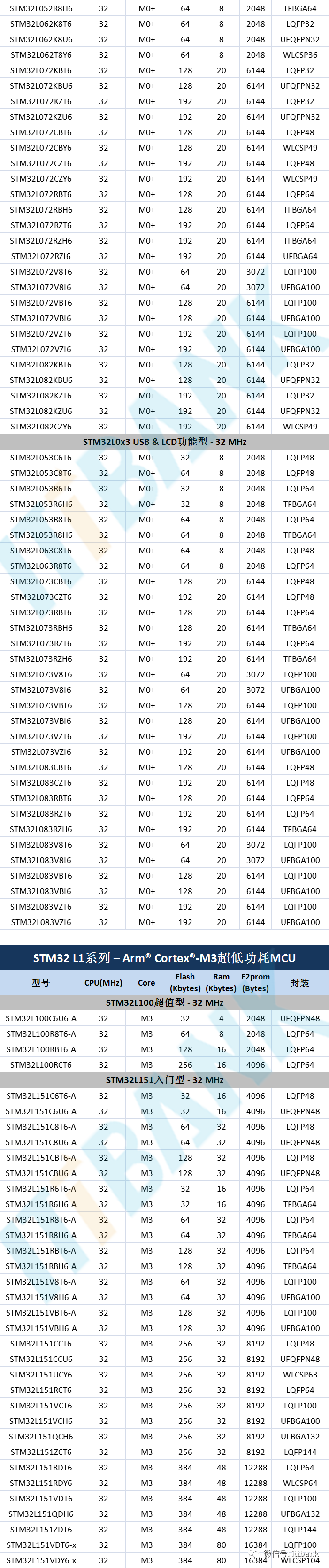 6378251375233593754258145