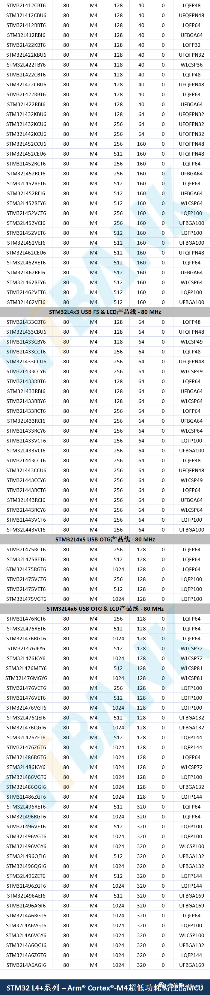 6378251375385058608527304