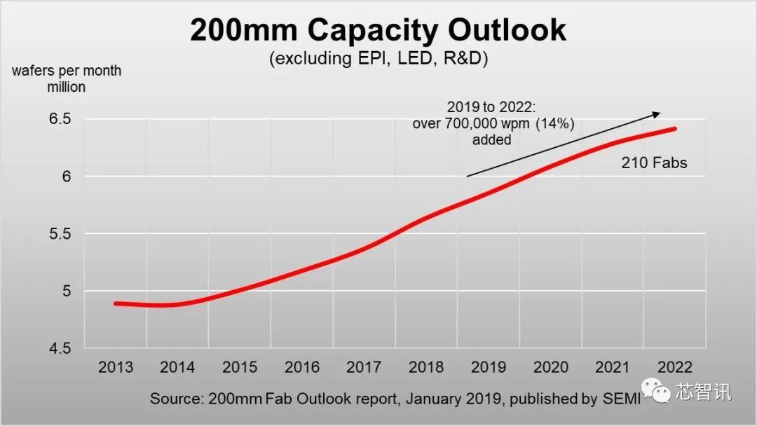 6378251468684960946890550