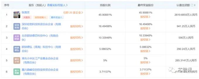 9efd167885166c7e529500c1628e04c9