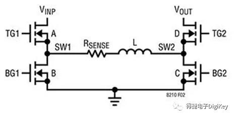 a5438ff4cea0ee5fa2ab397ca6660436