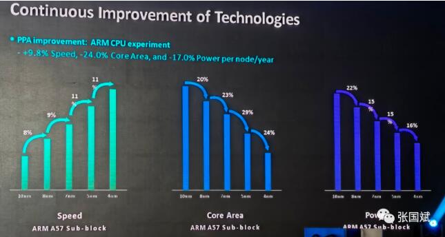 b7a4464d4d998da70a6510d916197912