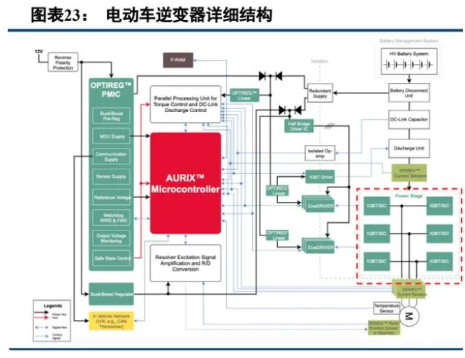 e4fe31da099c683d4fd4073114f70da6