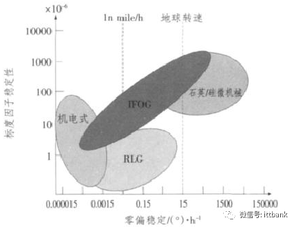 ec94f76383bb0d98ea3841684a2221b0