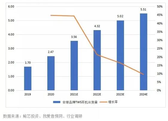 05d0098c002fd5635a66e768c4dbef99