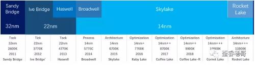 294c0e9034492e0f075acc6255b48b24