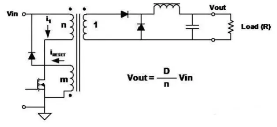 364c79b8eb3a0705371071cf8d048048