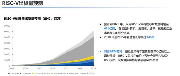 3c74671d178817339b57158b92246f86