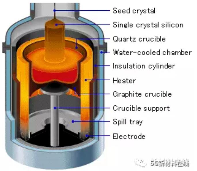 6378309916962695311551904
