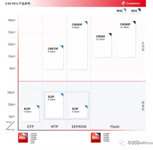 6378310076755859379678001