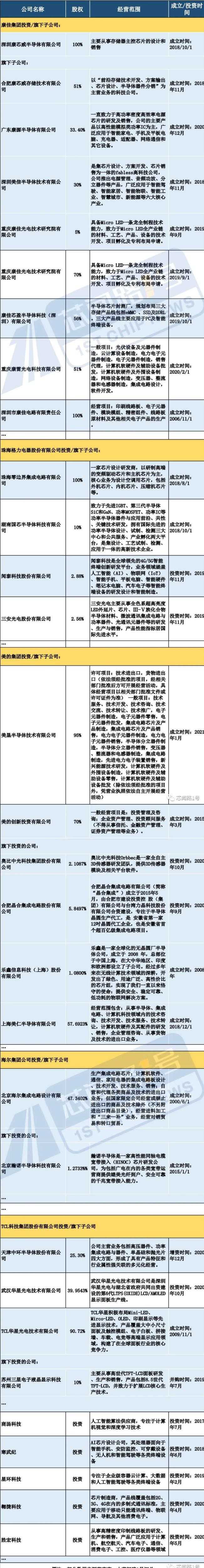 6378310219444042979488899