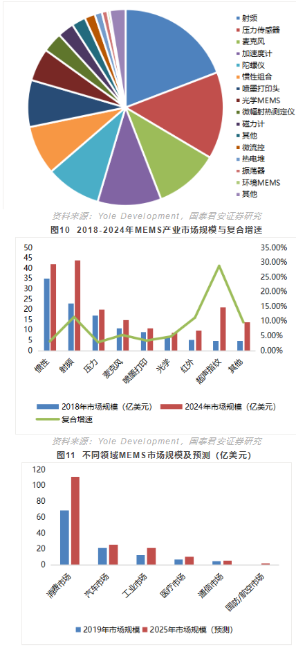 6378310675968359376631943