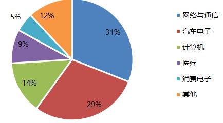 63c25f020e21097b27251ed6df916708