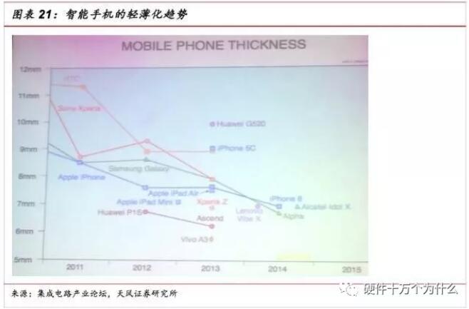 9ded34bd5c3f19ea64016299462521f7