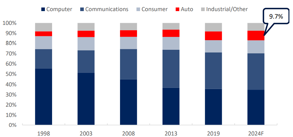 af889377f92ab36f5b75be6261277652
